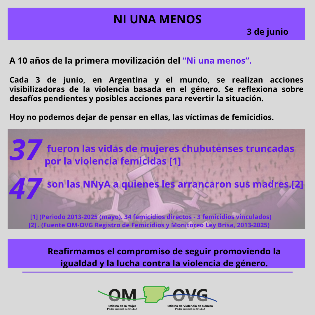 3 de junio Ni una menos
