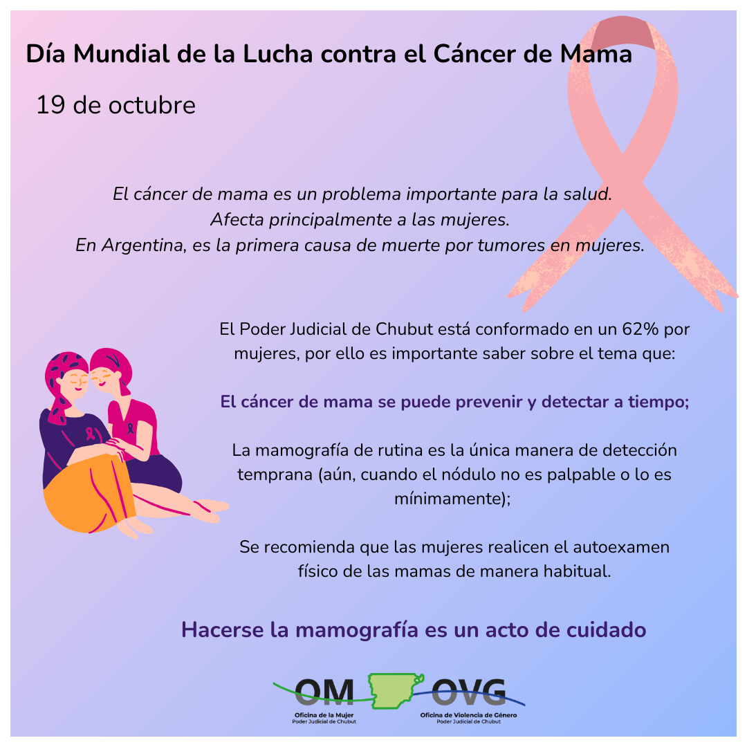 19 de octubre el Día Mundial de la Lucha contra el Cáncer de Mama 1